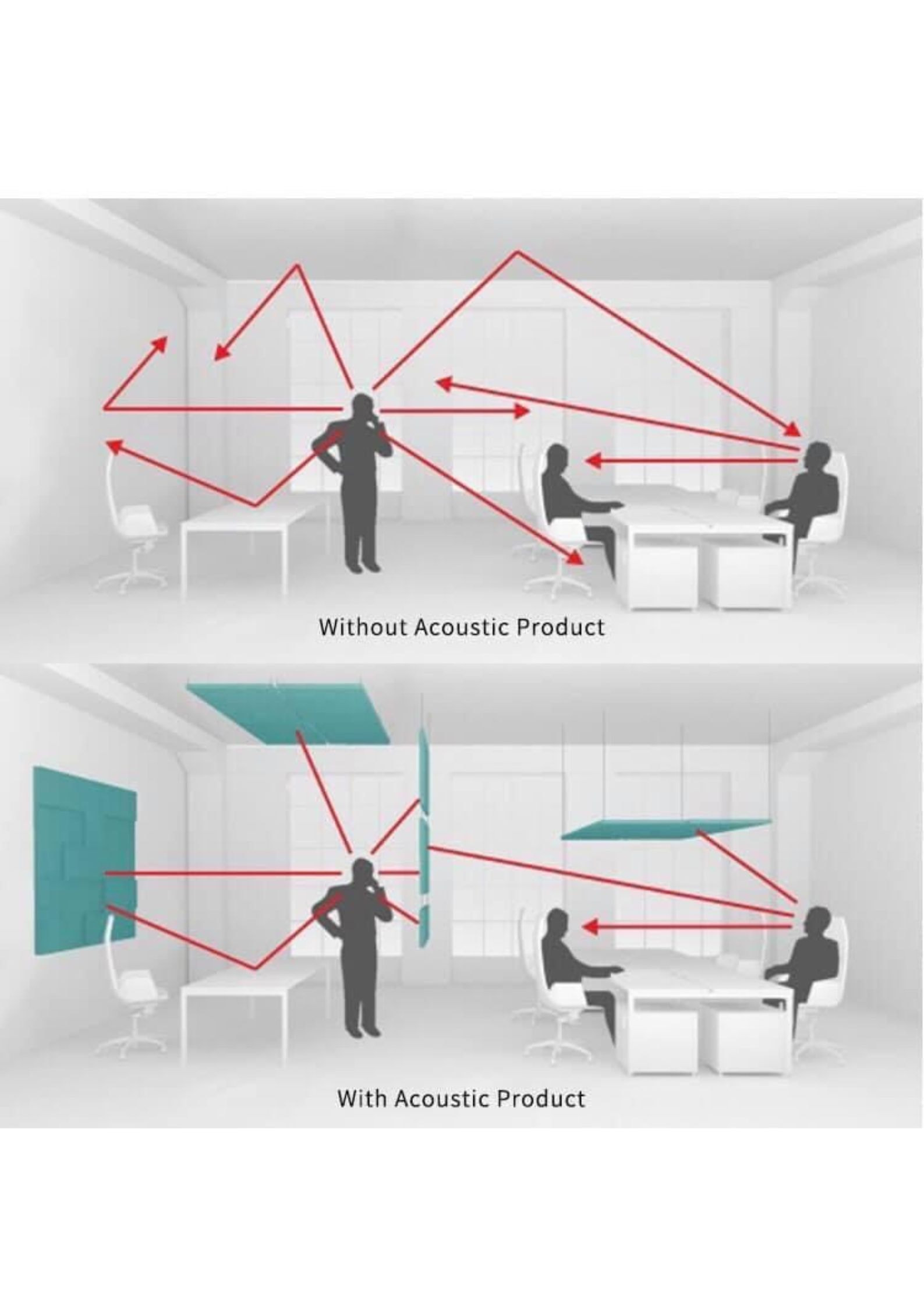 Hiệu quả của tiêu âm