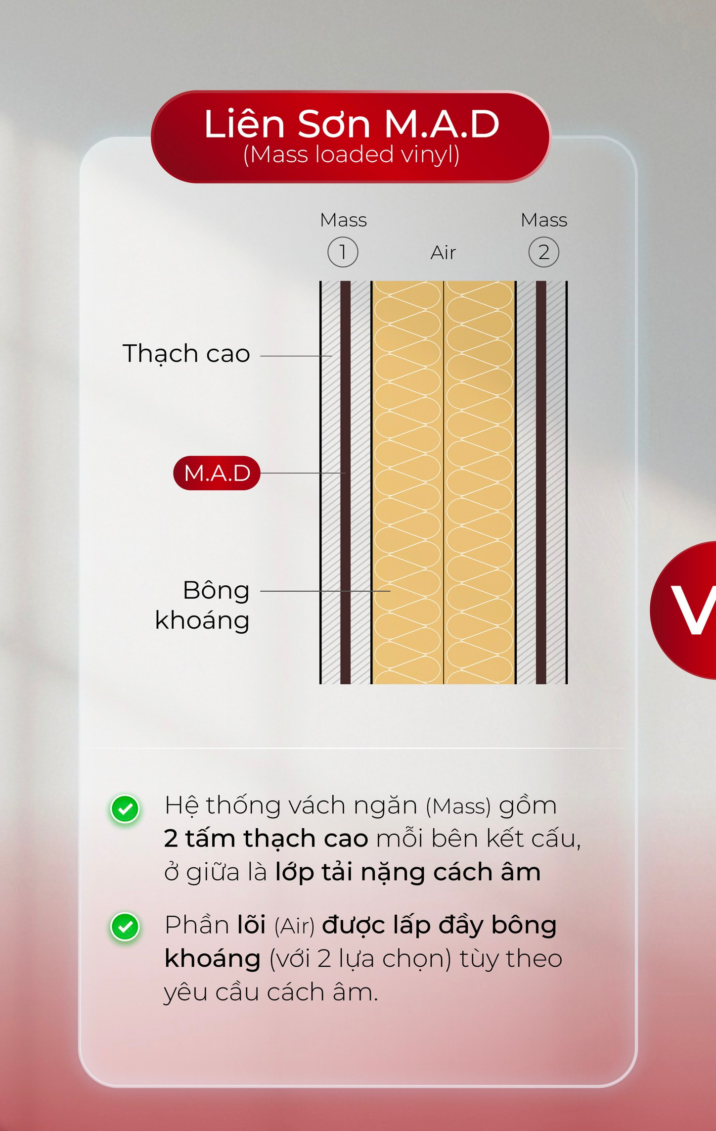 Nguyên lý cách âm Mass Air Mass