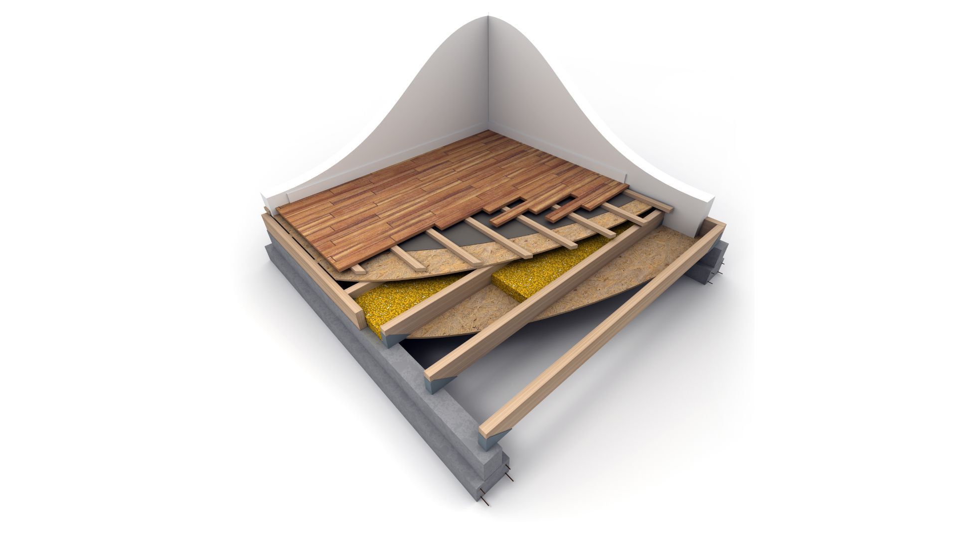 Hệ thống giảm chấn cách âm sàn tiêu chuẩn