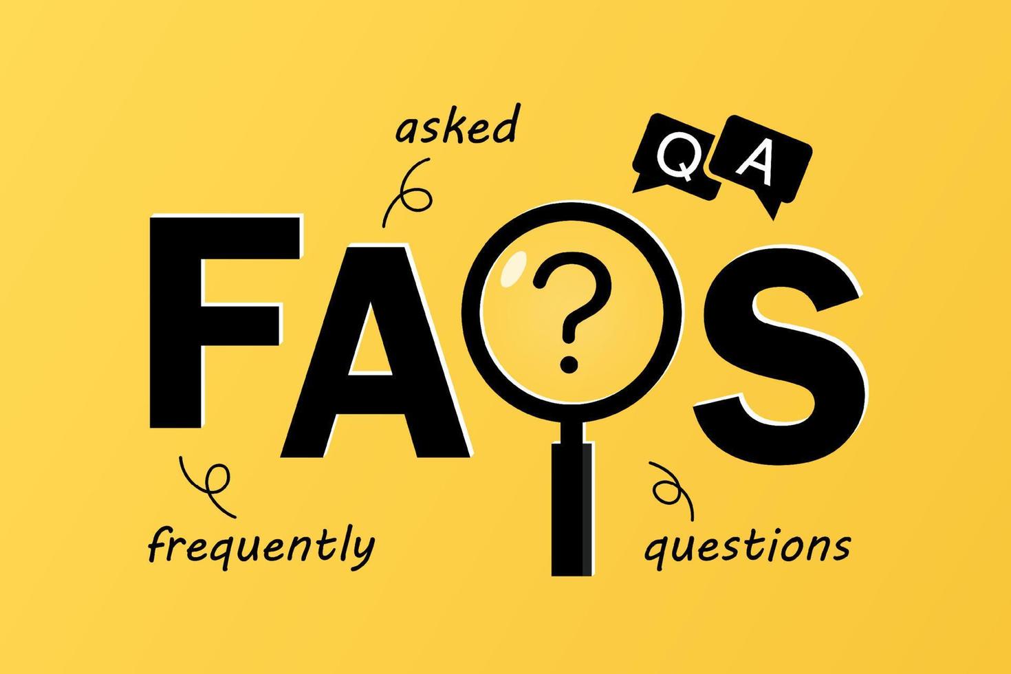 FAQs Liên Sơn