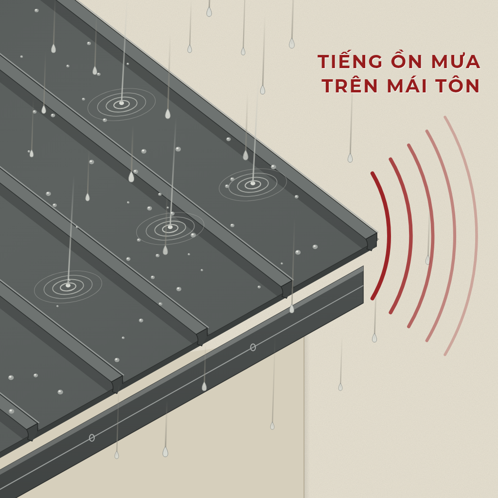 Tiếng ồn mưa trên mái tôn: giọt mưa làm tấm tôn rung và bức xạ âm xuống bên dưới
